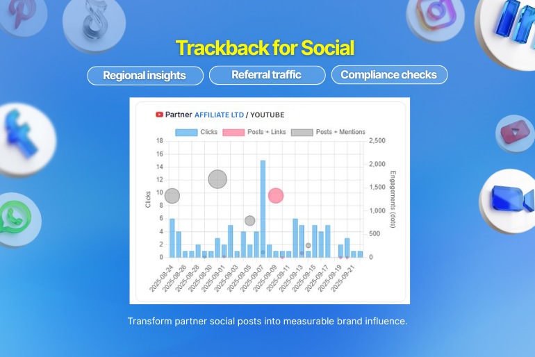 A Wake-Up Call for Compliance Leaders: How the Rise of Social Media is Changing the Game